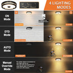 Outdoor Motion Sensor Flush Mount Ceiling Light, LED Outdoor Ceiling Light Fixture, 12" Dusk to Dawn Porch Ceiling Light, Black Modern Exterior Light for Farmhouse Garage Hallway Entry - Grand Goldman