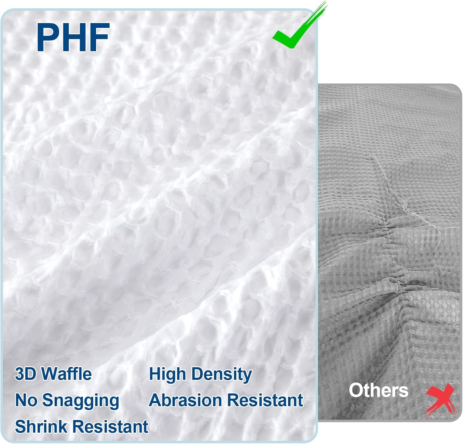 PHF Waffle Weave Duvet Cover Set Queen Size, 3 Piece Ultra Soft Breathable Durable Comforter Cover for All Season, Waffle Textured Duvet Cover with 2 Pillow Shams Bedding Collection, 90"x90", White - Grand Goldman