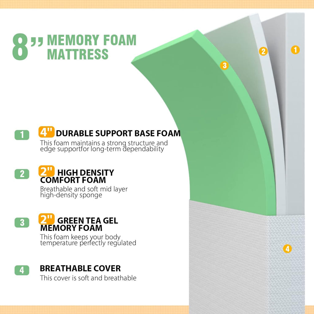 PayLessHere 8 inch Memory Foam Mattress Cooling Gel Green Tea Infused Mattress,Fiberglass Free,CertiPUR-US Certified,Cooler Sleep Supportive & Pressure Relief,Mattress in Box, White Full - Grand Goldman