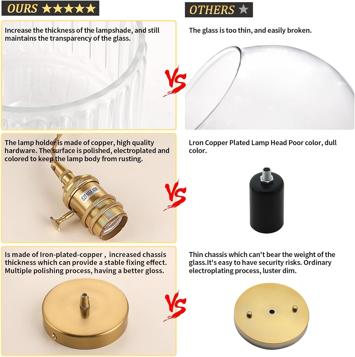 Pendant Light with Clear Striped Glass Lmapshade, Brass Vintage Pendant Light Adjustable Hanging Light for Kitchen Island Dining Room Hallway - Grand Goldman