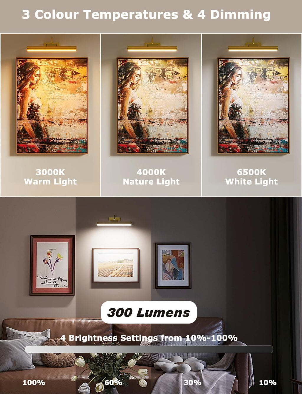 Picture Light Battery Operated, 13in Wireless Art Light for Paintings, Dimmable 5000mAh Recharging Battery Picture Light with Remote Control for Wall, Gallery Dartboard Art Bedroom (Gold-2Pack) - Grand Goldman