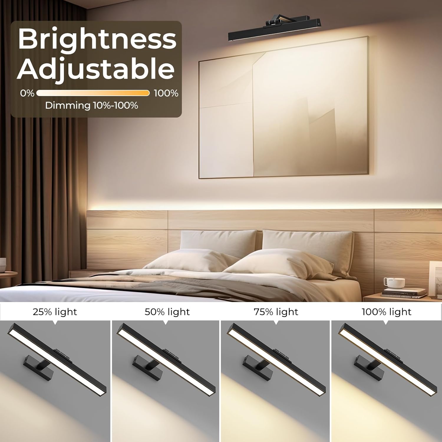 Picture Lights for Wall, Battery Operated Picture Light 16in Gallery Light for Paintings CCT Dimmable Recharging Battery Wall Light with Remote Control for Living Room Dartboard Art Bathroom - Grand Goldman