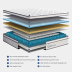 Queen Mattress, 10 Inch Queen Size Mattress in a Box, Gel Memory Foam Hybrid Mattress for Motion Isolation, Soft and Comfortable Mattress, Pressure Relief, Medium Firm Support - Grand Goldman