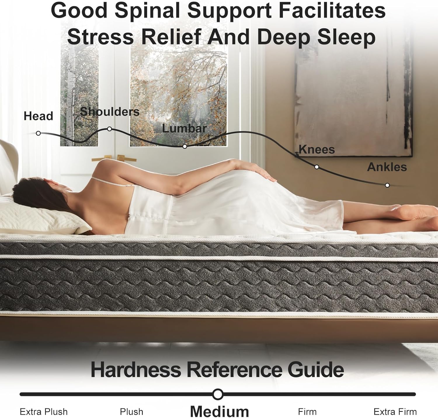 Queen Mattress 12 Inch Hybrid Mattress Queen Size - Memory Foam & Individually Pocket Coils Springs | Pressure Relief | Motion Isolation, Edge Support | CertiPUR-US Certified | Medium Firm - Grand Goldman