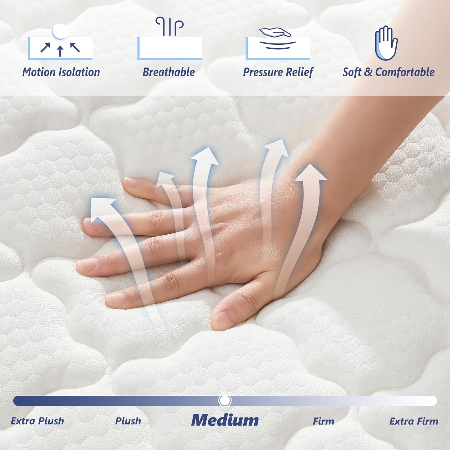 Queen Mattress 12 Inch Mattress Queen Size - Memory Foam & Pocket Coils Springs, Pressure Relief, Medium Firm Comfort, Motion Isolation, Ideal for All Sleep Positions, CertiPUR-US Certified - Grand Goldman
