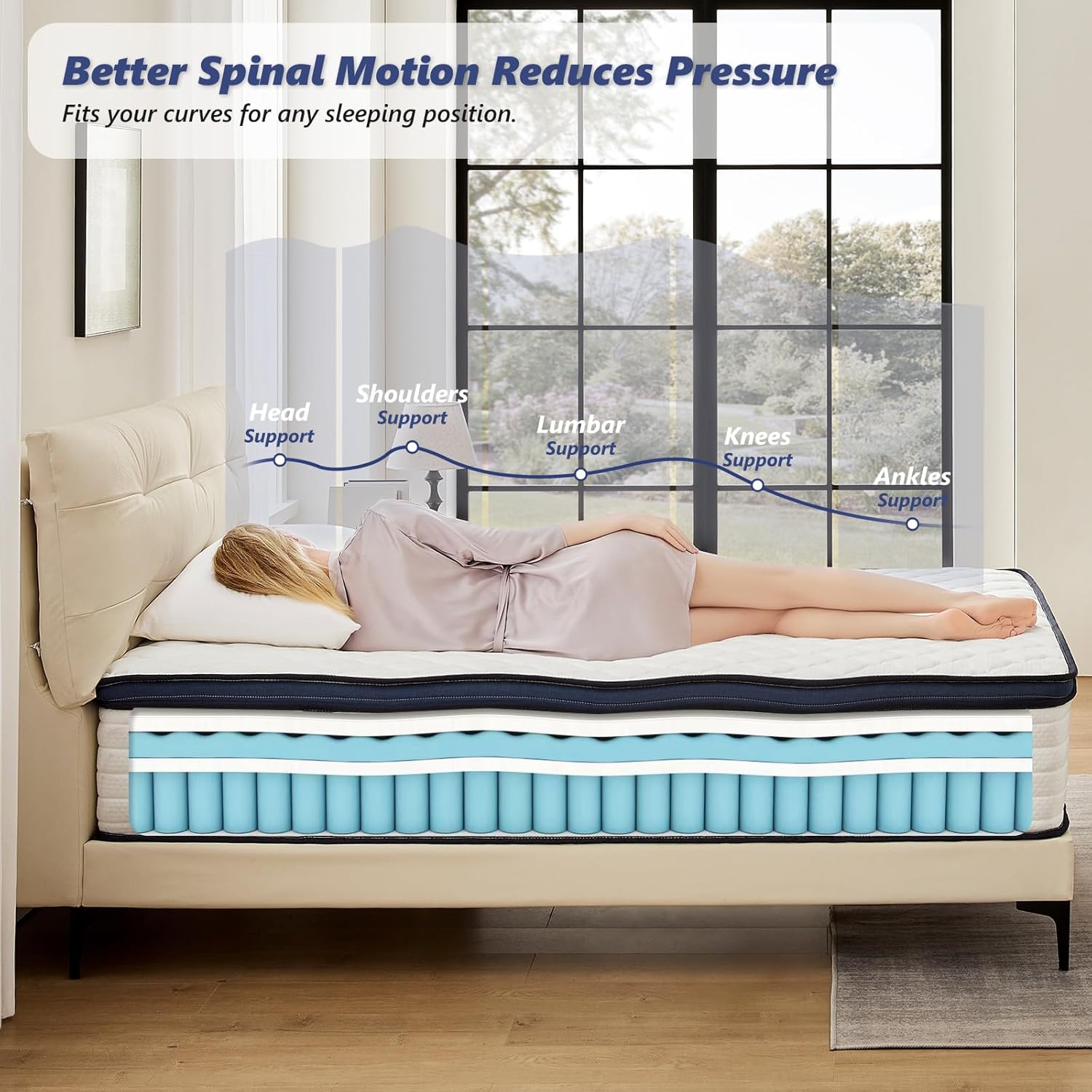 Queen Mattress 12 Inch Mattress Queen Size - Memory Foam & Pocket Coils Springs, Pressure Relief, Medium Firm Comfort, Motion Isolation, Ideal for All Sleep Positions, CertiPUR-US Certified - Grand Goldman