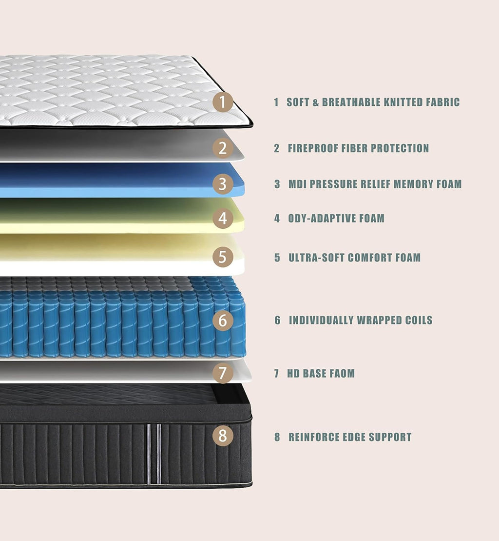 Queen Mattresses,14 Inch Queen Size Mattresses in a Box,Memory Foam Hybrid White & Black Mattress with Provide Support and Improve Sleep Mattresses,Pressure Relief,Medium Firm - Grand Goldman