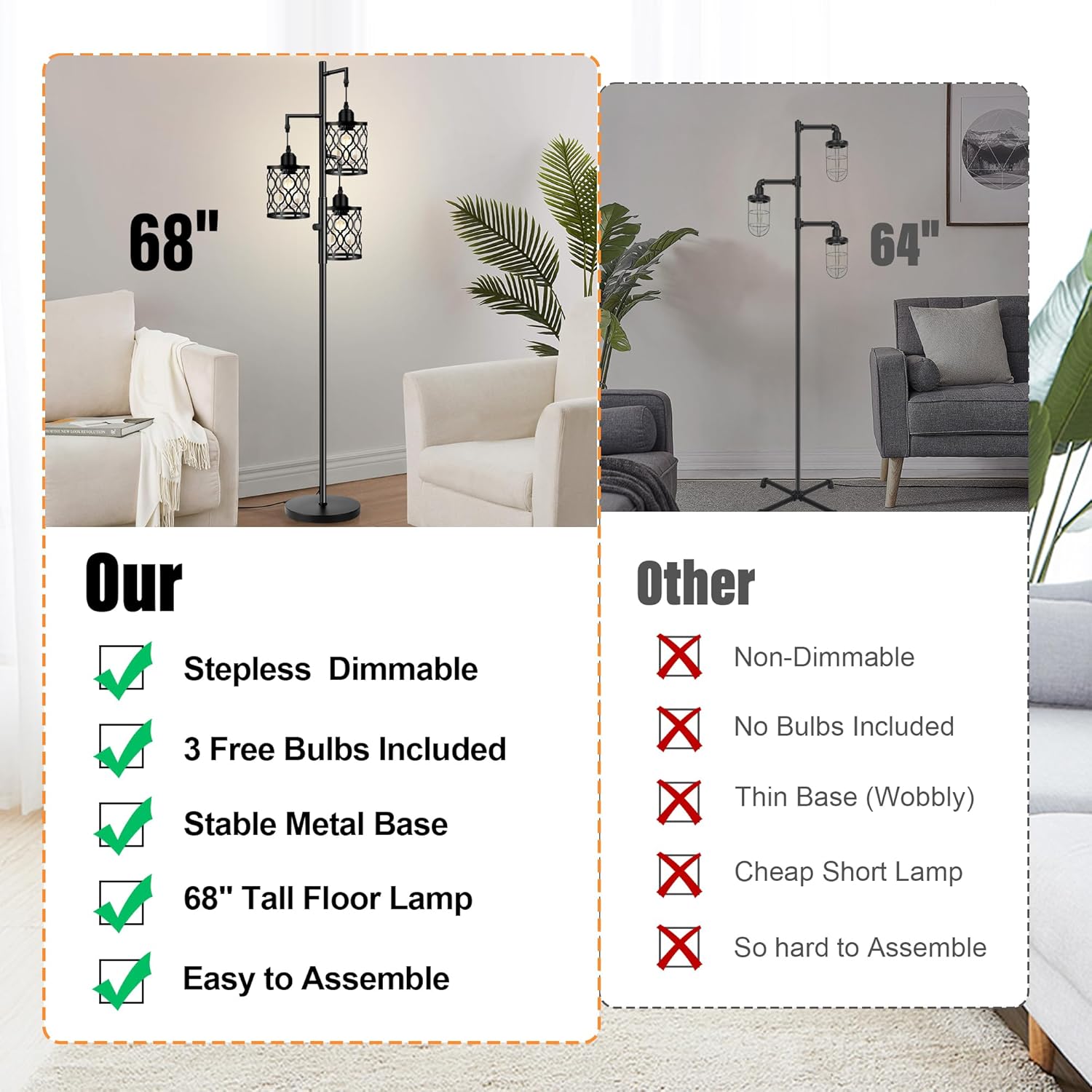 ROTTOGOON Dimmable Farmhouse Floor Lamp, Industrial Floor Lamp for Living Room with 3 X 6W LED Bulbs, 3 Light Rustic Standing Tall Lamp for Bedroom, Office, 68" - Grand Goldman