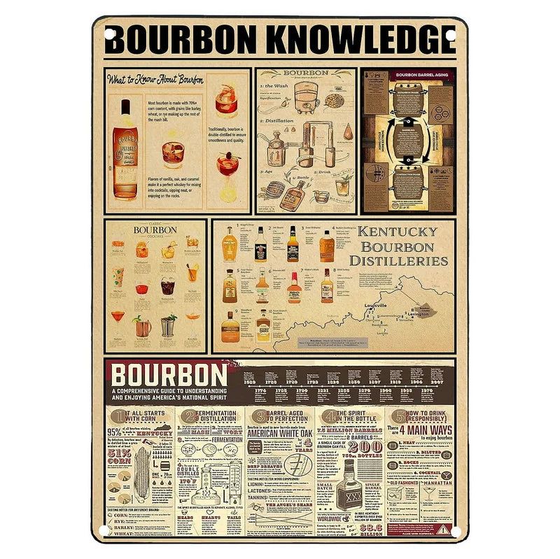 Restroom Vintage Metal Tin Signs Washing Room Wall Decor for Home Restaurant Bars Cafe Clubs Pubs Man Cave Retro Posters Plaque - Grand Goldman