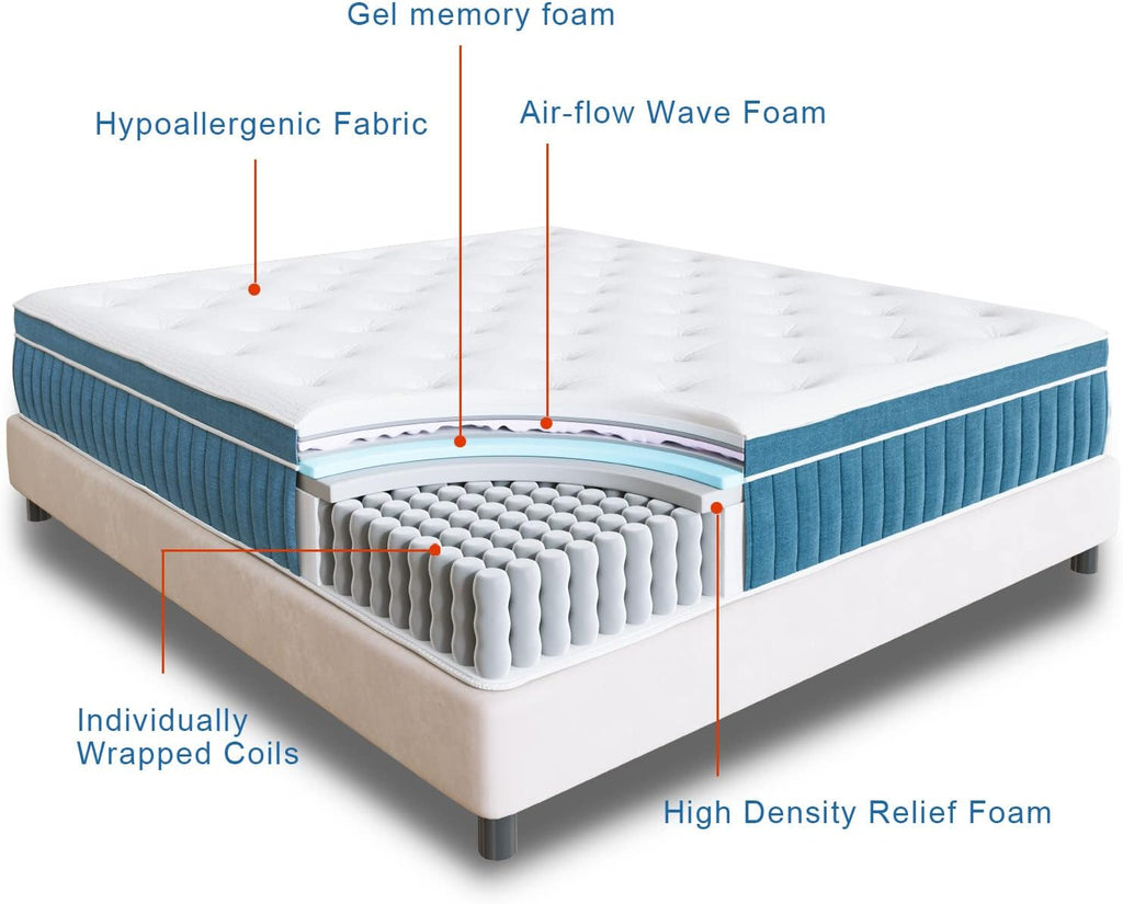 Rimensy Twin Mattress, 10 Inch Hybrid Mattress in a Box, Gel Memory Foam Mattress, Individually Wrapped Pocket Coils Innerspring Mattress, Support & Pressure Relief, Medium Firm Feel, 39"*75"*10" - Grand Goldman