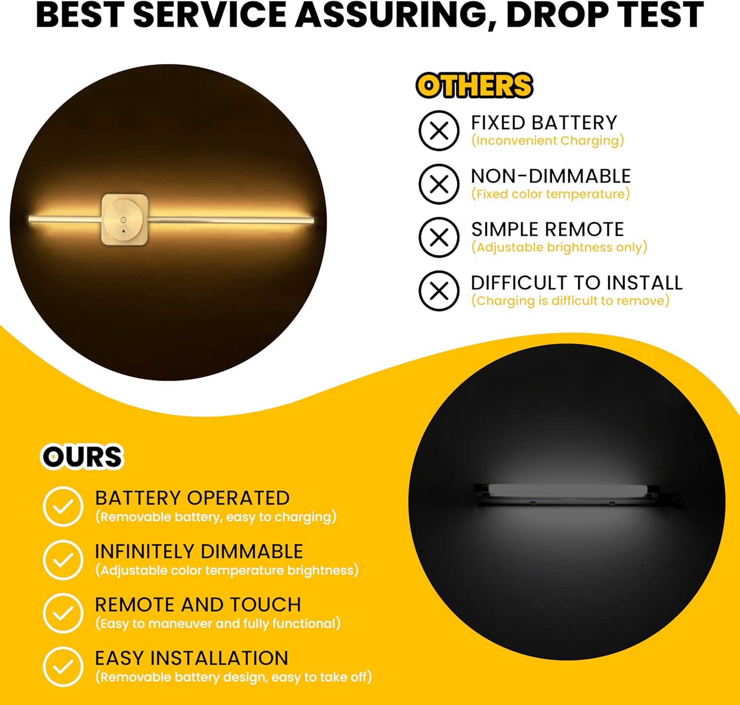 Rose Gold - Rechargeable Wall Sconces Set of 2 | 24.4" Length | Wireless Battery Scone with Remote Control - Removable Magnetic Battery - Dimmable Ambient Light - Battery Operated Lights for Wall - Grand Goldman