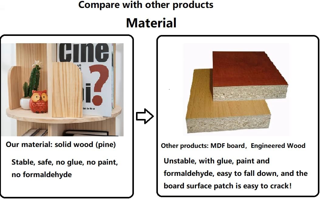 Rotating Bookshelf 360 Display 4 Tier Floor Standing Bookcase Storage Rack for Kids&Adults Solid Wood Bookshelf Organizer - Grand Goldman