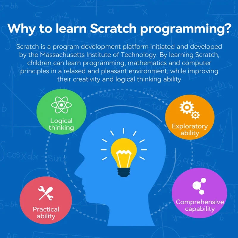 Cada Cool MOC APP Remote Control Storm Sports Car Model Building Blocks City Expert RC Racing Car Bricks Toys For Kid Gifts