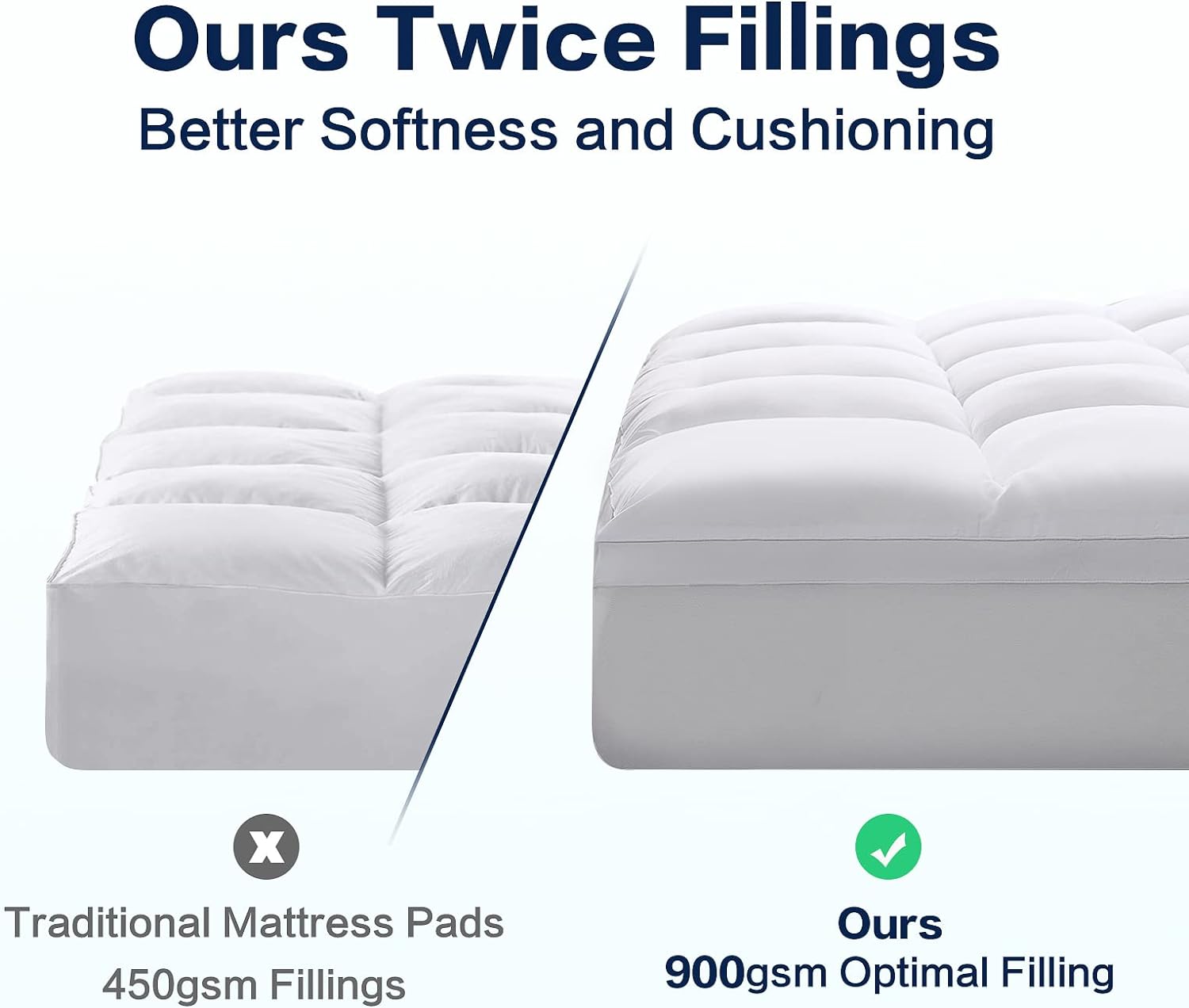 SOPAT Mattress Topper Queen Size Extra Thick Mattress Pad 8-21" Deep Pocket Soft Down Alternative Fill Mattress Protector Pillow Top Mattress Cover (60x80 Inches, White) - Grand Goldman