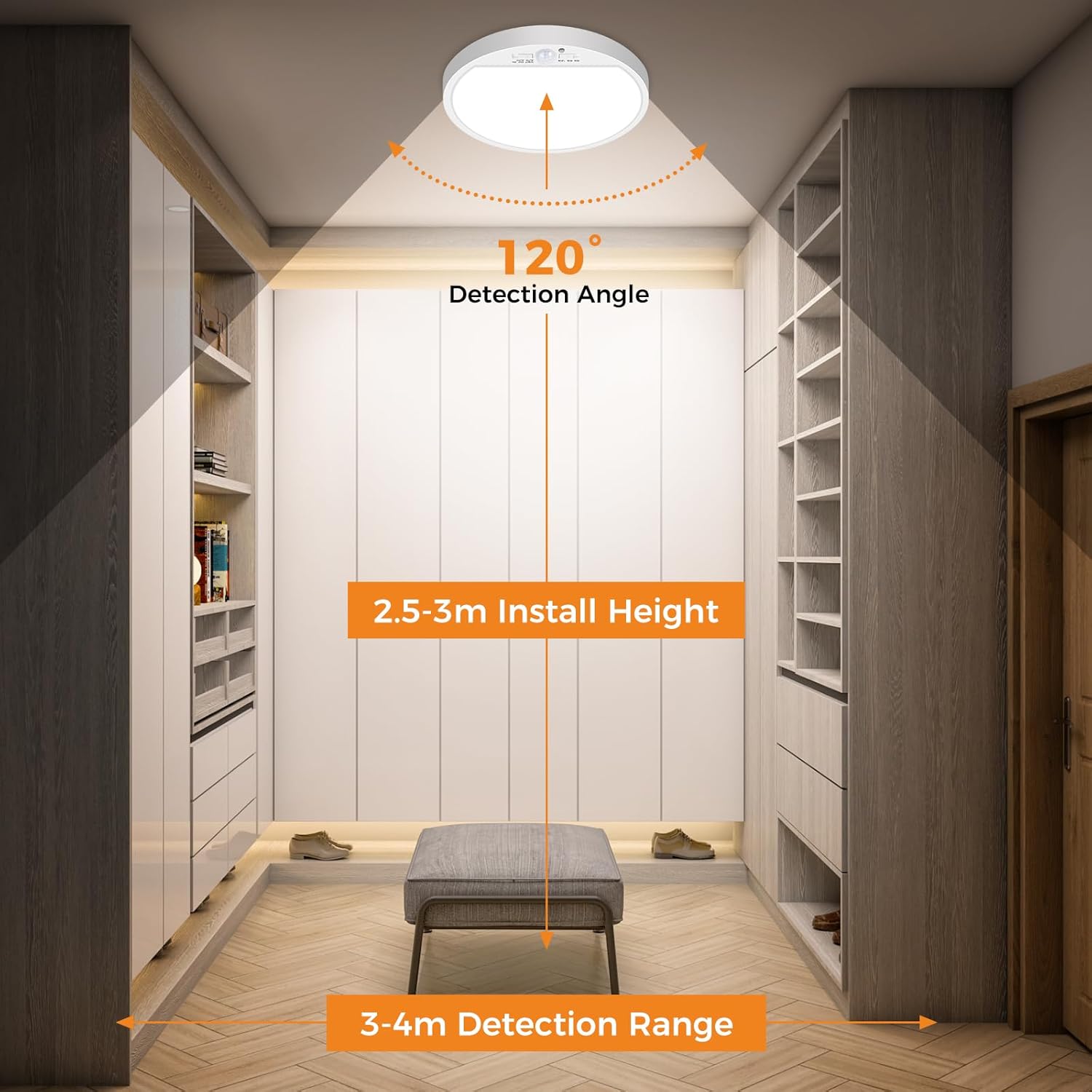 Slochi 2Pack Motion Sensor Ceiling Light Wired, 3000K/4000K/6500K Motion Sensor Light Indoor, 15W 1500LM 7 In Closet Lights Motion Sensored with Timer, Flush Mount Light for Hallway Wall Pantry, White - Grand Goldman