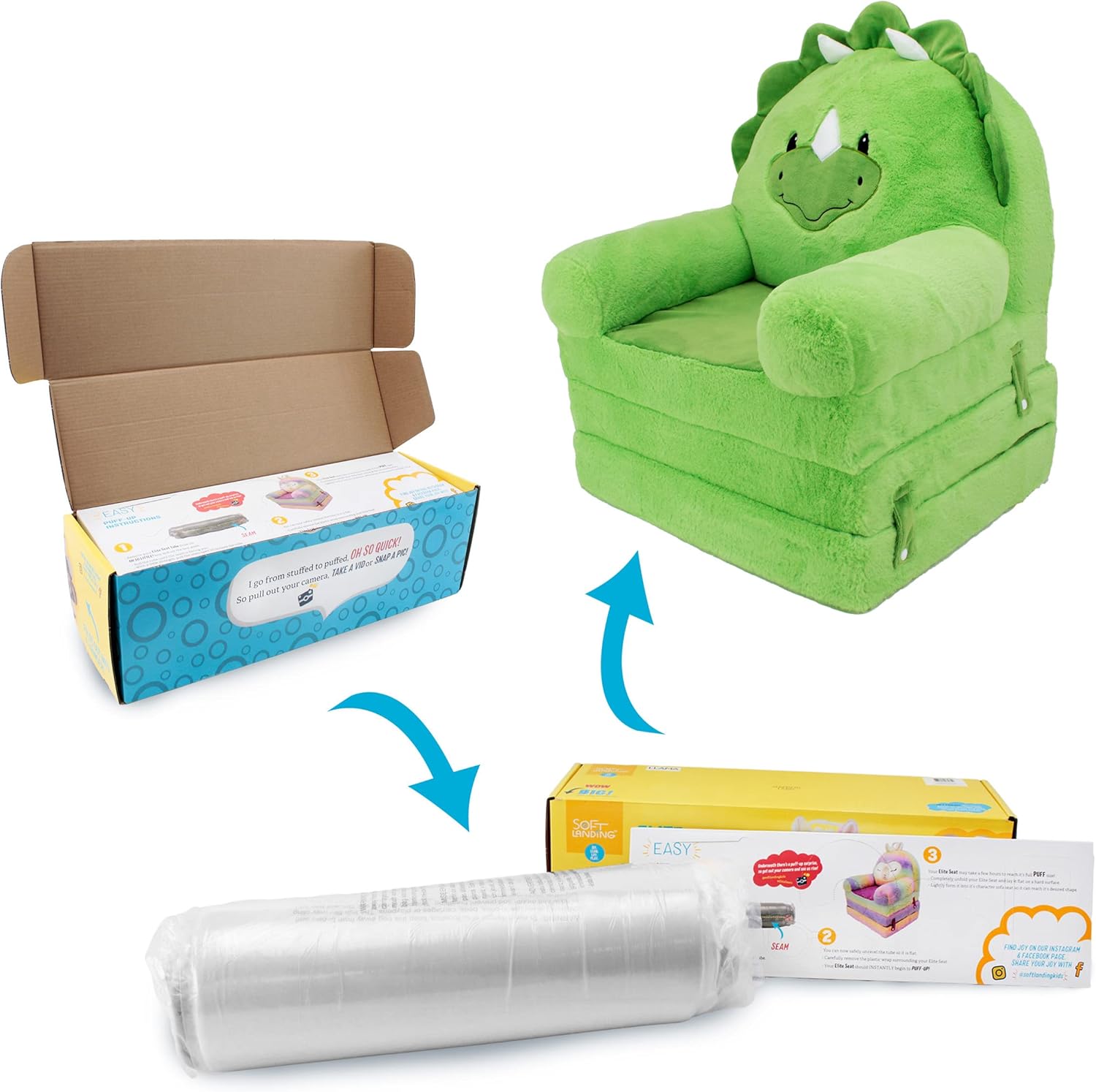 Soft Landing - Elite Seats - Premium Character Sofa Seat & Transformable Fold-Out Lounger with Carrying Handle – Dino - Grand Goldman