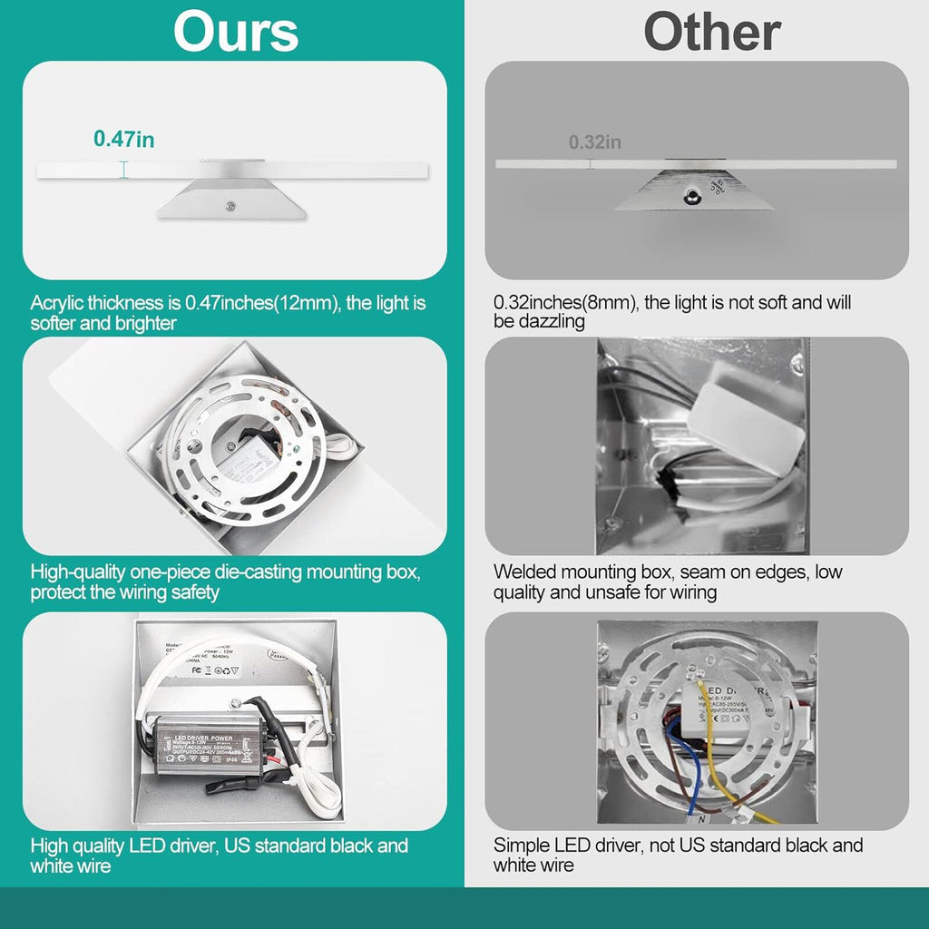 TRLIFE Modern Wall Sconces, Dimmable Wall Sconces Set of 2 Wall Mounted Lights 12W 6000K Cool White Hardwired Wall Sconce Lighting for Bedroom Bedside Bathroom Living Room Stairway Hotel(2 Pack) - Grand Goldman