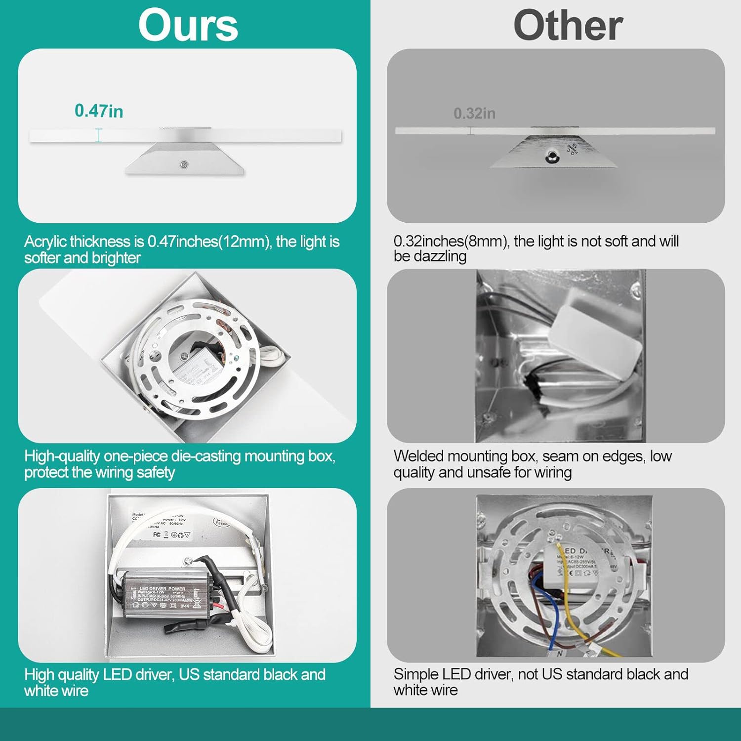 TRLIFE Modern Wall Sconces, Dimmable Wall Sconces Set of 2 Wall Mounted Lights 12W 6000K Cool White Hardwired Wall Sconce Lighting for Bedroom Bedside Bathroom Living Room Stairway Hotel(2 Pack) - Grand Goldman