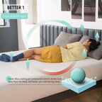 Twin Mattress for Kids Adults 5 Inch Gel Memory Foam, Medium-Firm, Twin Size Mattresses, Bed in a Box, Fiberglass Free, Cooling Sleep & Pressure Relief, Certified Safe Foams & Fabric - Grand Goldman