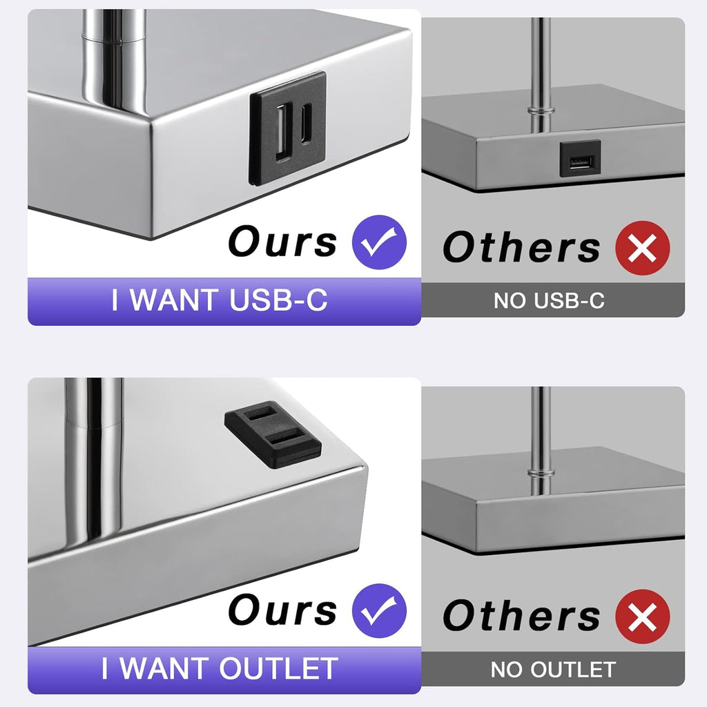 【Upgraded】Bedside Table Lamp Touch Control, with USB C+A Charging Ports & Dual AC Outlets, 3-Way Nightstand Lamp for Bedroom with LampShade Living Room Office(LED Dimmable Bulb Included) - Grand Goldman