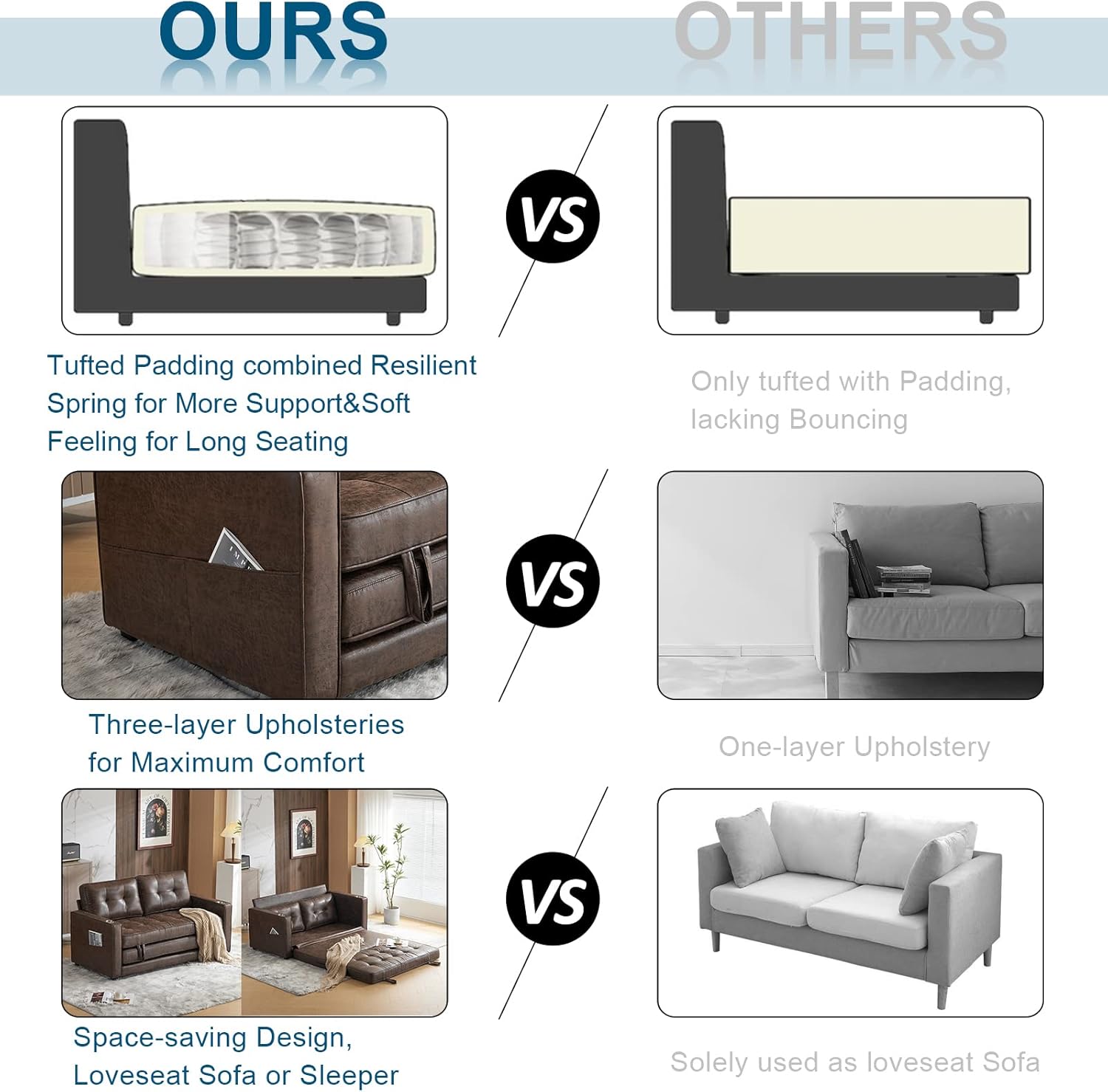 VINGLI Upgraded 64" W 84" L Full Size Futon Sofa Bed, 6" Thick Upholstery Rustic Microfiber Loveseat Sofa Sleeper Pull Out Couch,Convertible Floor Couch for Living Room, Bedroom, Entertainment Room - Grand Goldman