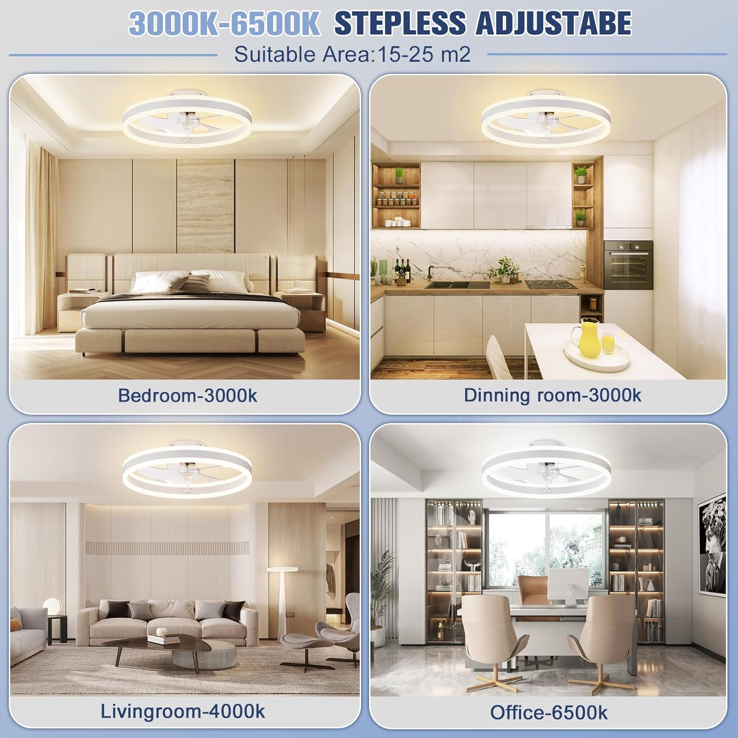 VOLISUN Low Profile Ceiling Fans with Lights and Remote, 19.7in Flush Mount Ceiling Fans with Light, 3000K-6500K Dimmable Fandelier LED Fan Light, White Bladeless Ceiling Fans with Lights for Bedroom - Grand Goldman