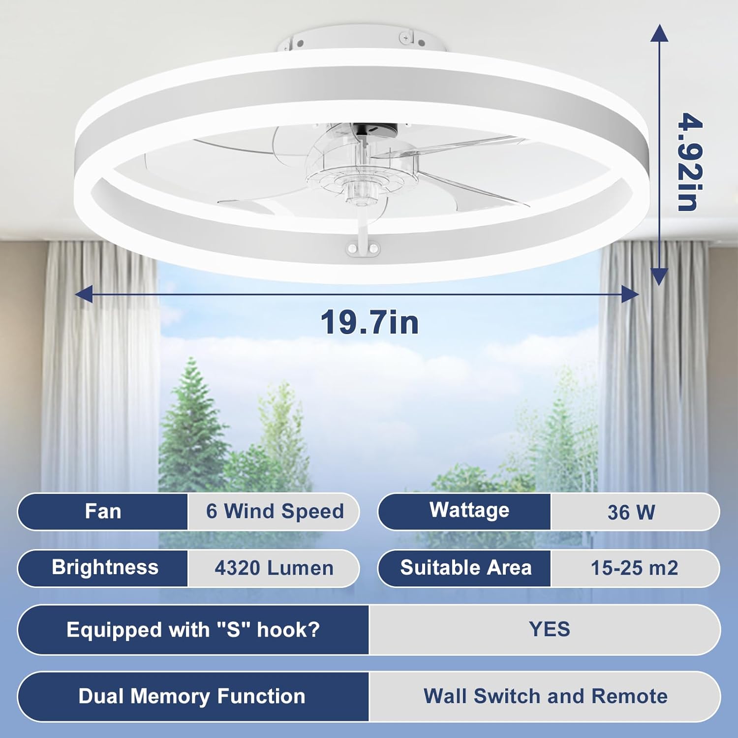 VOLISUN Low Profile Ceiling Fans with Lights and Remote, 19.7in Flush Mount Ceiling Fans with Light, 3000K-6500K Dimmable Fandelier LED Fan Light, White Bladeless Ceiling Fans with Lights for Bedroom - Grand Goldman