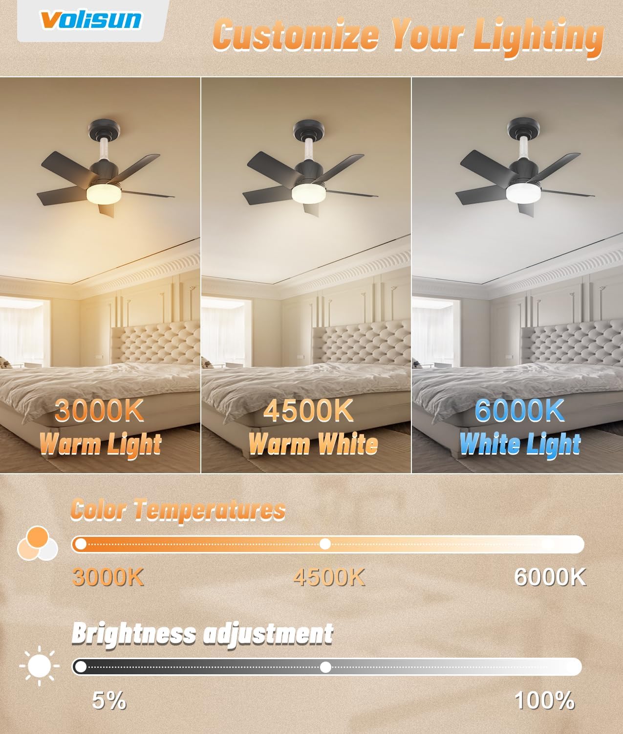 VOLISUN Socket Fan Light with Remote, Socket Ceiling Fan with Dimmable Led Light Bulb, 3CCT, 1500 Lumen Light Socket Fan, Screw in Small Ceiling Fan for Bedroom, Kitchen, Living Room, Garage(Black) - Grand Goldman