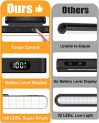 WILLED 3W Picture Lights for Wall, Rechargeable Battery Operated Picture Light, Wireless Wall Light with Remote, Dimmable & Timer Art Lighting for Paintings Wireless, Magnetic Gallery Light, Black - Grand Goldman