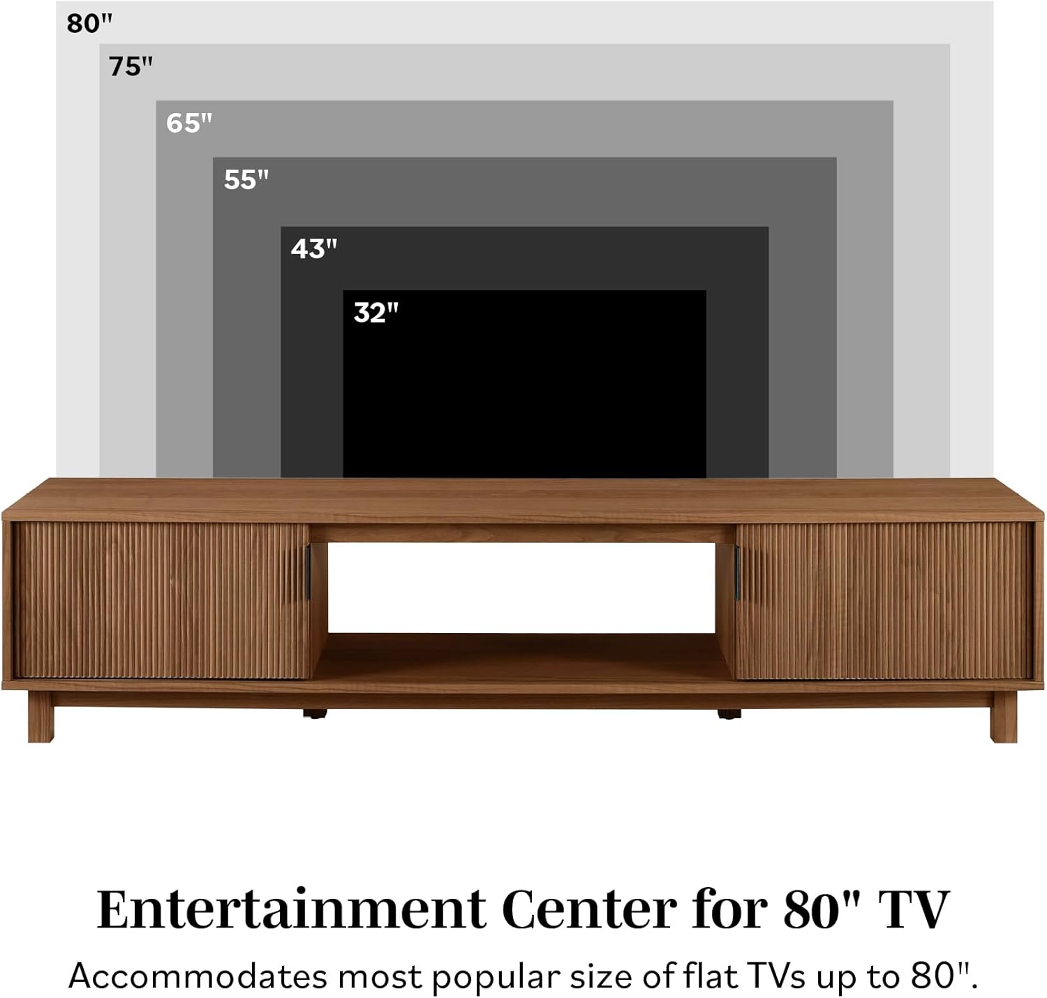 Walker Edison Walton Modern Fluted-Door Low Stand for TVs up to 80 Inches, 70 x 15.75 x 16 inches, Mocha - Grand Goldman