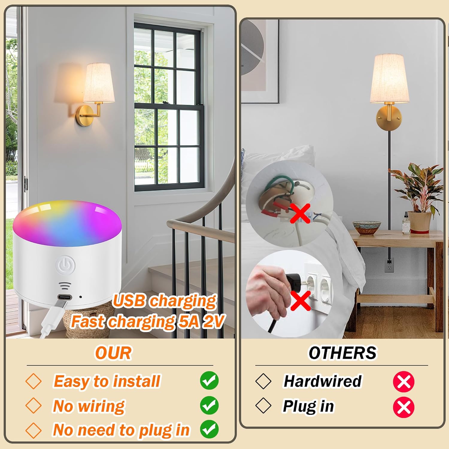 Wall Sconce Battery Operated Wall Light Fixure with Remote Control, Dimmable Battery Operated Wall Sconces Set Of Two, Indoor Wireless Wall Mounted Lamp with Rechargable Bulb For Bedroom Living Room ( - Grand Goldman