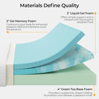 Yaheetech 8 Inch Twin Mattress Cooling Gel Memory Foam Mattress, Green Tea Mattress for Fresher Sleep, Medium Firm, CertiPUR-US Certified, Twin Size Mattress in a Box - Grand Goldman