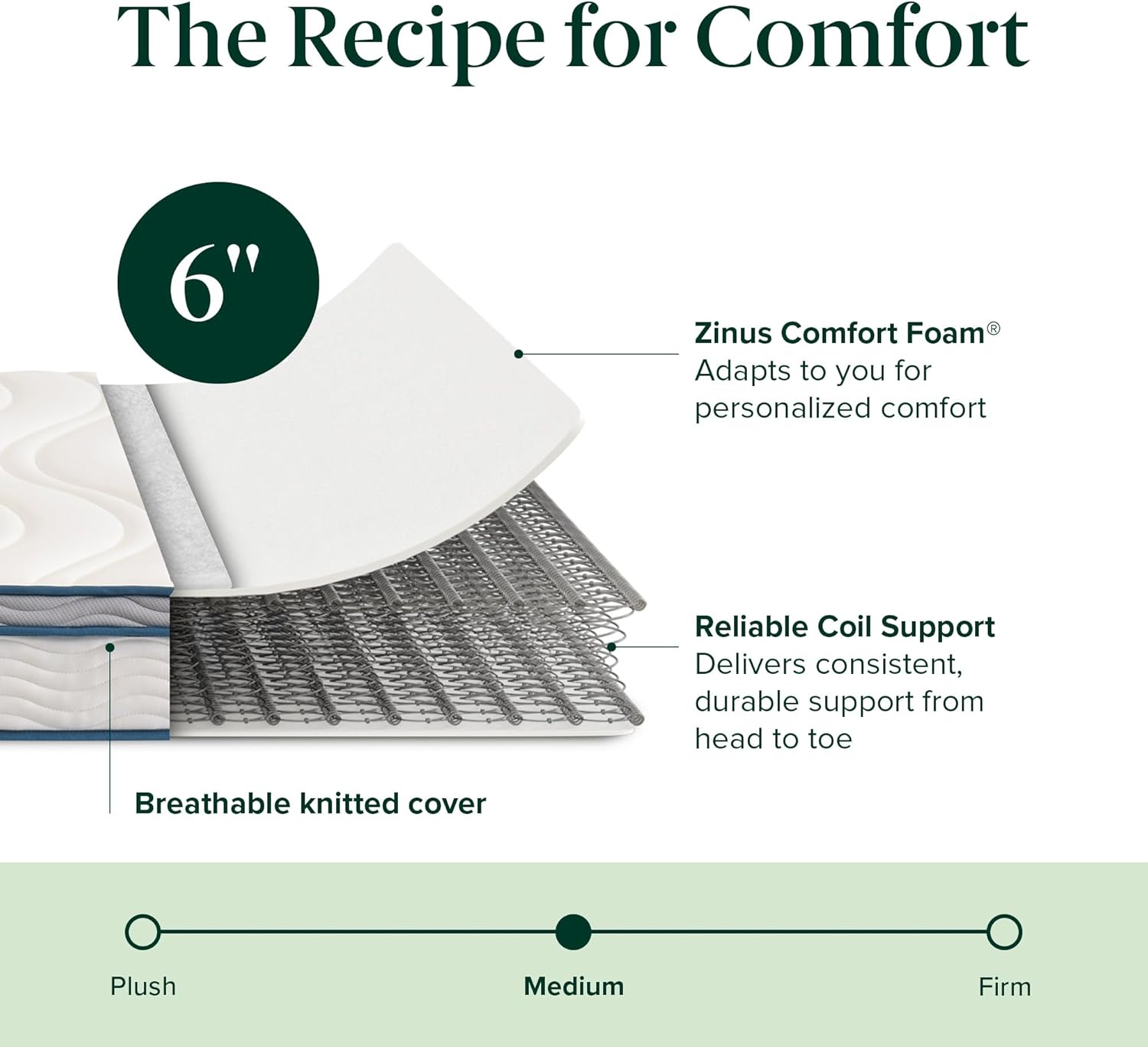 ZINUS 6 Inch Spring Sensation Hybrid Mattress [New Version], Medium Firm Feel, Fiberglass Free, Youth and Guest Bedroom, Mattress in A Box, Twin - Grand Goldman