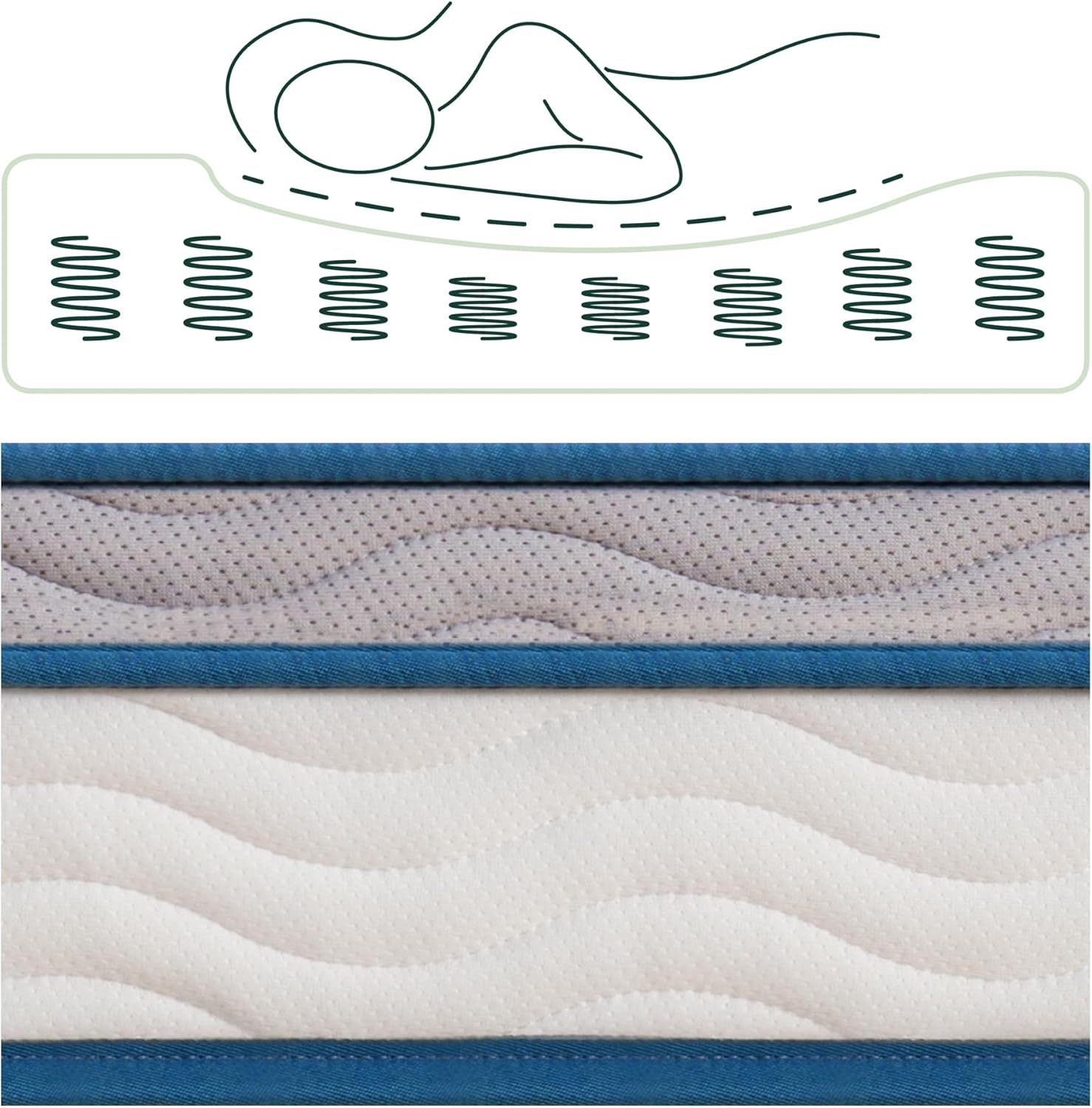 ZINUS 6 Inch Spring Sensation Hybrid Mattress [New Version], Medium Firm Feel, Fiberglass Free, Youth and Guest Bedroom, Mattress in A Box, Twin - Grand Goldman