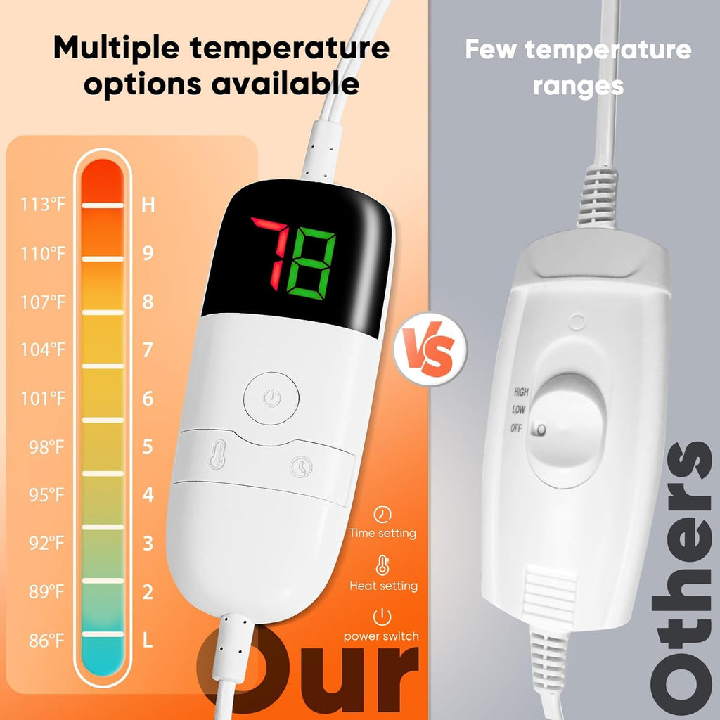greenoak Heated Blanket Electric Throw 50"X60", Heating Blanket with 10 Heat Levels 1/2/4/6/8 Hours Auto-Off Overheat Protection, Flannel Sherpa Soft Warm Heater Blanket, ETL Certified Misty Grey - Grand Goldman