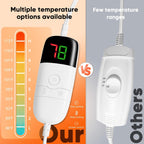 greenoak Heated Blanket Electric Throw 50"X60", Heating Blanket with 10 Heat Levels 1/2/4/6/8 Hours Auto-Off Overheat Protection, Flannel Sherpa Soft Warm Heater Blanket, ETL Certified Misty Grey - Grand Goldman