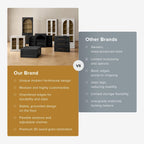 mopio Blake Storage Cabinet, Sideboard Buffet Cabinet with Storage, Small Modular Accent Display Cabinet, Kitchen Coffee Bar Pantry Cabinet, Media Console Credenza (Black Oak Arched, Set of 2) - Grand Goldman